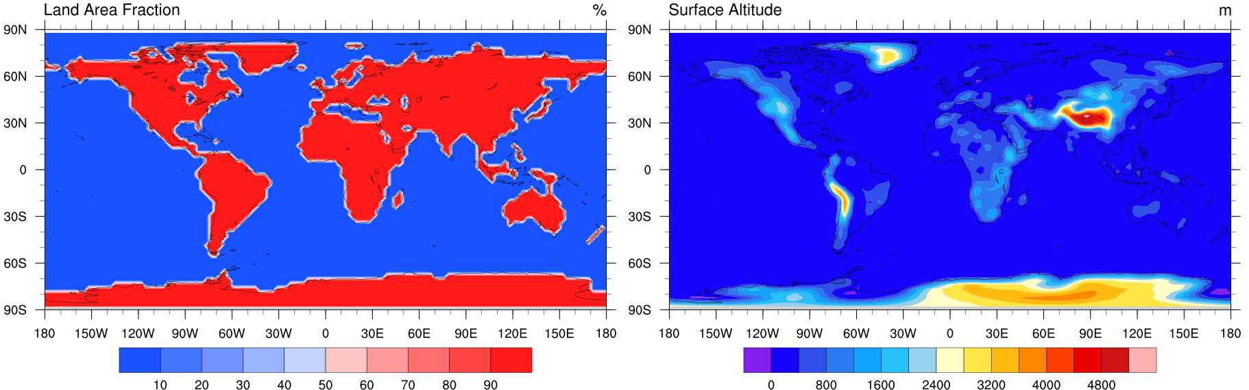 Land Area Fraction and Surface Attitude